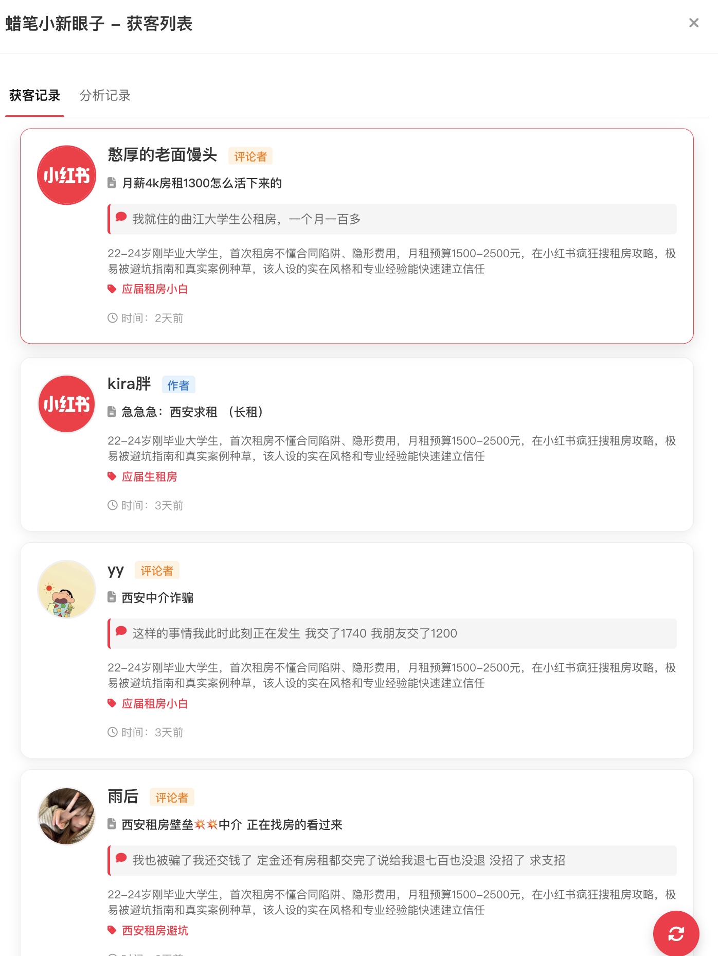 获客成果
